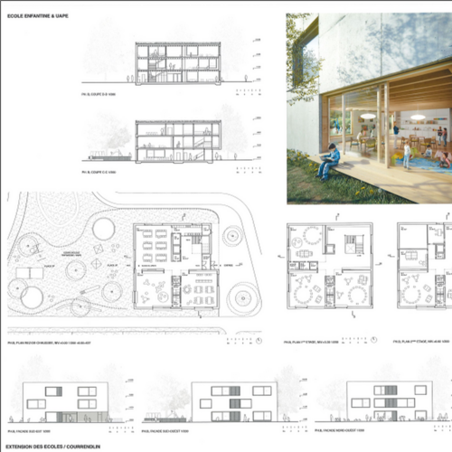 Description de l'image