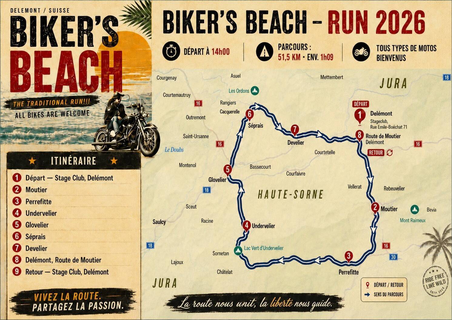 Biker's Beach
